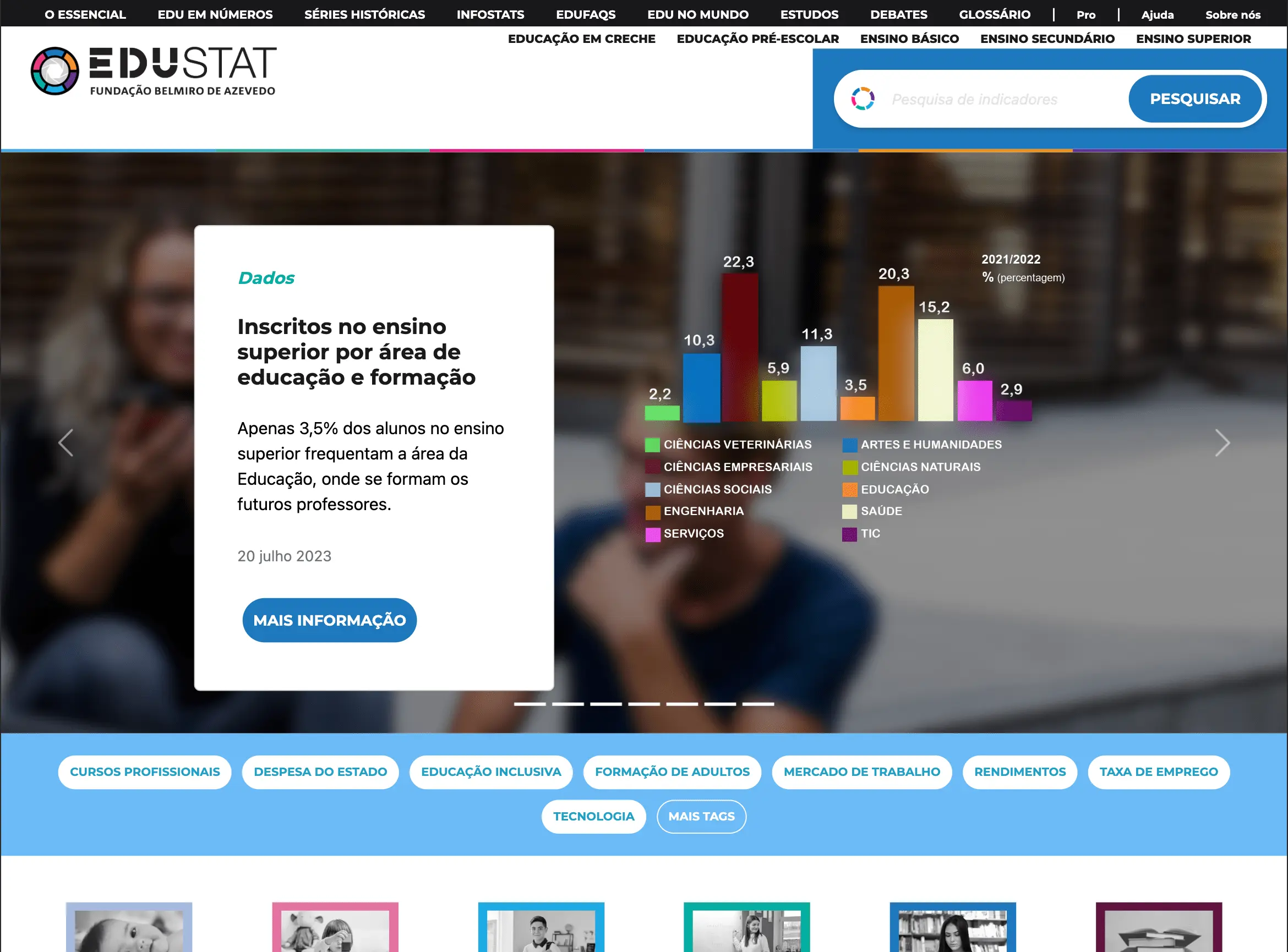 Edulog - Observatório da Educação.