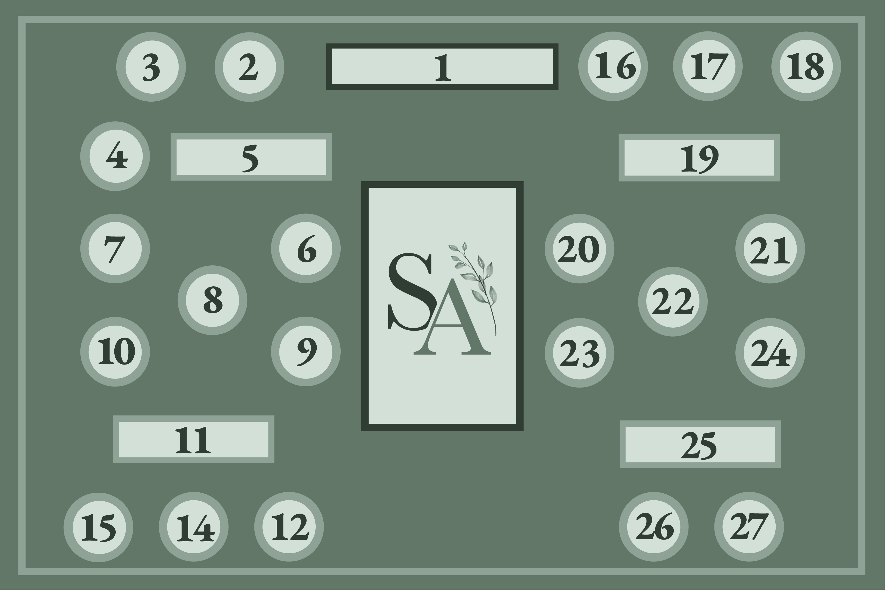 Disposição dos convidados pelas mesas